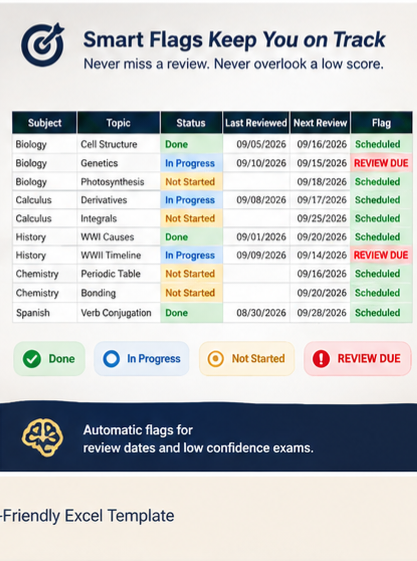 The Study Start \u2014 ADHD-Friendly Exam & Revision Tracker (Excel Template)