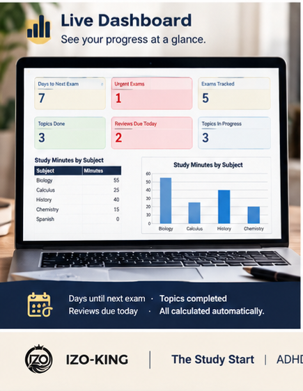 The Study Start \u2014 ADHD-Friendly Exam & Revision Tracker (Excel Template)